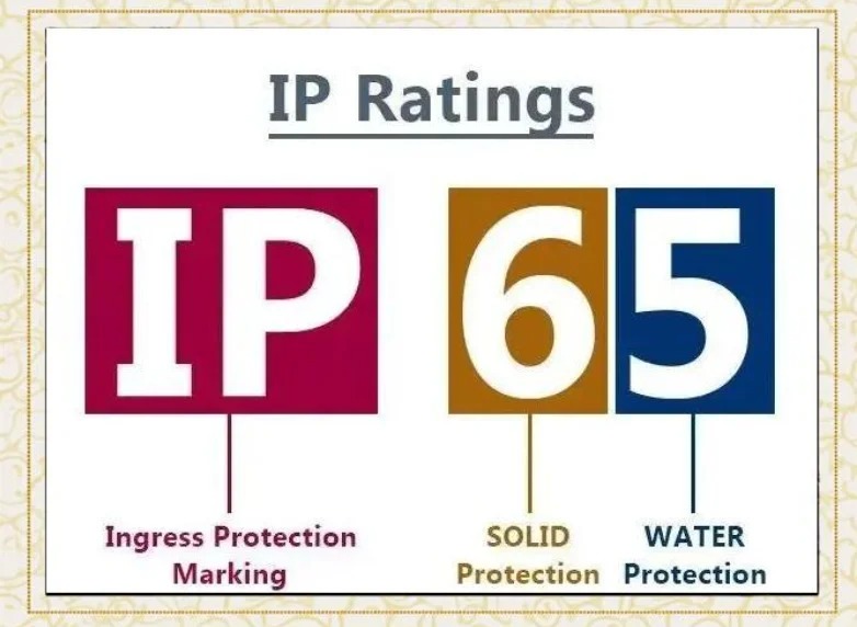 नवीनतम कंपनी ब्लॉग के बारे में सऊदी अरब के इंजीनियरिंग प्रोजेक्ट IP65 वाटरप्रूफ गार्डन लाइट्स का उपयोग क्यों करना पसंद करते हैं?
