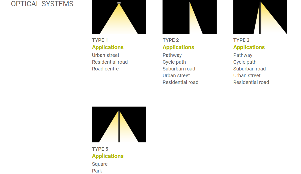 नवीनतम कंपनी ब्लॉग के बारे में सौंदर्यशास्त्र दक्षता से मिलता है: हमारे आंगन की रोशनी यूरोप में क्यों फल-फूल रही है।